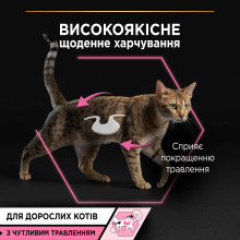Вологий корм PRO PLAN Delicate Digestion для дорослих котів з чутливим травленням, шматочки у підливці, з індичкою, 85 г
