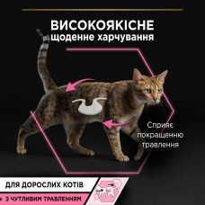 Вологий корм PRO PLAN Delicate Digestion для дорослих котів з чутливим травленням, шматочки у підливці, з індичкою, 85 г