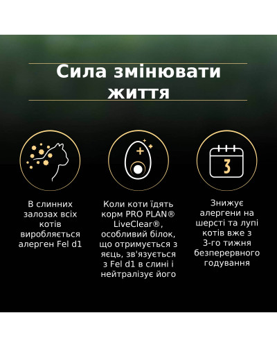 Сухий корм PRO PLAN LiveClear Kitten 1 для кошенят для зменшення алергенів на шерсті, з індичкою, 1,4 кг