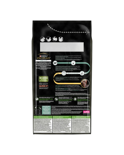 Сухой корм PRO PLAN LiveClear Sterilised Adult 1+ для взрослых кошек для уменьшения аллергенов на шерсти и после стерилизации, с лососем, 1,4 кг