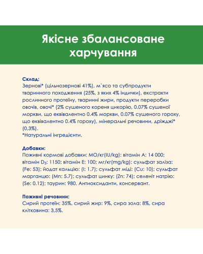 Сухий корм CAT CHOW Sterilised для дорослих стерилізованих котів, з індичкою, 15 кг