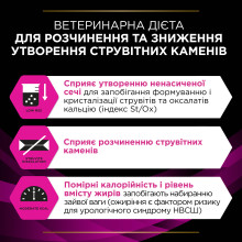 Сухий дієтичний корм PRO PLAN VETERINARY DIETS UR Urinary для дорослих котів для розчинення та зниження утворення струвітних каменів, з куркою, 350 г