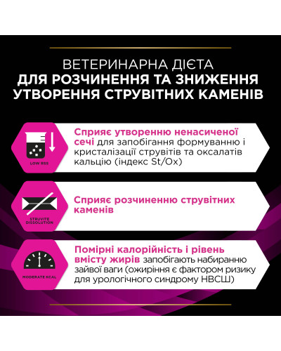 Сухий дієтичний корм PRO PLAN VETERINARY DIETS UR Urinary для дорослих котів для розчинення та зниження утворення струвітних каменів, з куркою, 350 г