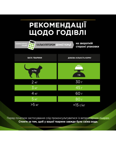 Сухий дієтичний корм PRO PLAN VETERINARY DIETS HA Hypoallergenic для дорослих котів та кошенят для зниження ознак інгредієнтної та нутрієнтної непереносимості, 325 г