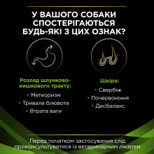 Сухий дієтичний корм PRO PLAN VETERINARY DIETS HA Hypoallergenic  для дорослих собак та цуценят для зниження ознак інгредієнтної та нутрієнтної непереносимості, 1,3 кг