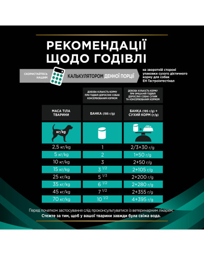 Вологий дієтичний корм PRO PLAN VETERINARY DIETS EN Gastrointestinal для дорослих собак для усунення розладів травлення, мус, 195 г