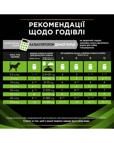 Вологий дієтичний корм PRO PLAN VETERINARY DIETS HA Hypoallergenic для зниження ознак інгредієнтної та нутрієнтної непереносимості, мус, 195 г