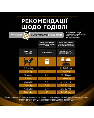 Вологий дієтичний корм PRO PLAN VETERINARY DIETS NF Renal Function для дорослих собак для підтримання функції нирок при хронічній хворобі нирок, мус, 195 г