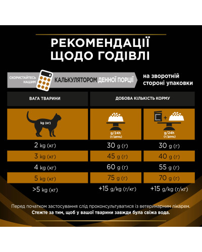 Сухий дієтичний корм PRO PLAN VETERINARY DIETS NF Renal Function Early Care для дорослих котів для підтримання функції нирок при хронічній хворобі нирок на ранніх стадіях, 350 г