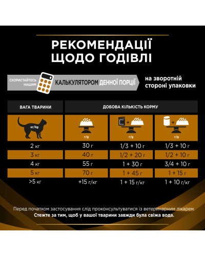 Сухий дієтичний корм PRO PLAN VETERINARY DIETS NF Renal Function Advanced Care для дорослих котів для підтримання функції нирок при хронічній хворобі нирок, 350 г