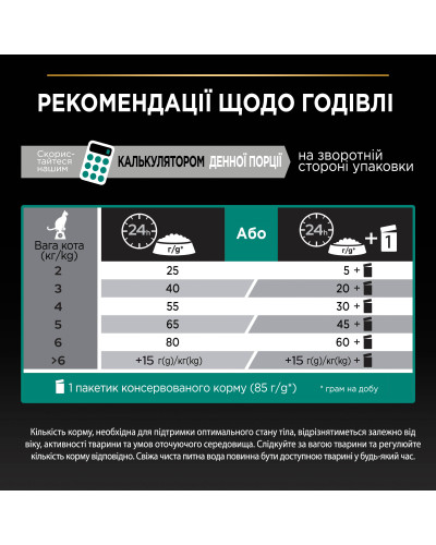 Сухий корм PRO PLAN Sterilised Adult 1+ Renal Plus для дорослих стерилізованих котів, з лососем, 14 кг