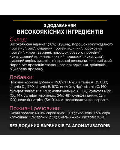 Сухий корм PRO PLAN Adult 1+ Delicate Digestion для дорослих котів з чутливою травною системою, з індичкою, 14 кг