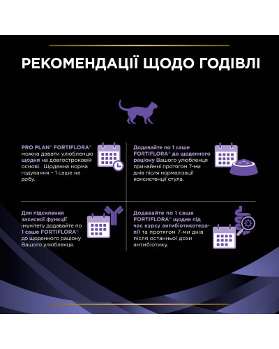 Пробіотик PRO PLAN FortiFlora для дорослих котів та кошенят для підтримання нормальної міклофлори шлунково-кишкового тракту, 30х1 г