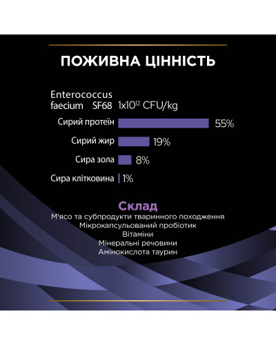 Пробіотик PRO PLAN FortiFlora для дорослих котів та кошенят для підтримання нормальної міклофлори шлунково-кишкового тракту, 7х1 г