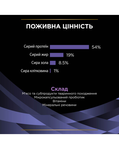 Пробиотик PRO PLAN FortiFlora для взрослых собак и щенков для поддержания нормальной миклофлоры желудочно-кишечного тракта, 7х1 г