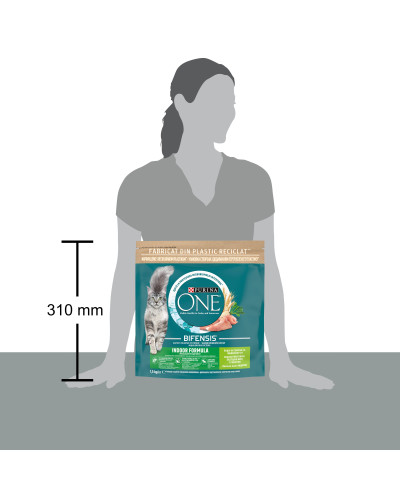 Сухий корм PURINA ONE Indoor для дорослих котів що постійно перебувають у приміщенні, комплекс Bifensis, з індичкою, 1,5 кг