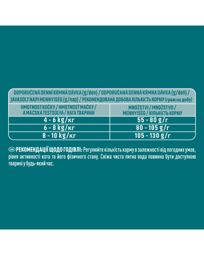 Сухий корм PURINA ONE Sterilcat для дорослих стерилізованих котів, комплекс Bifensis, з лососем, 1,5 кг