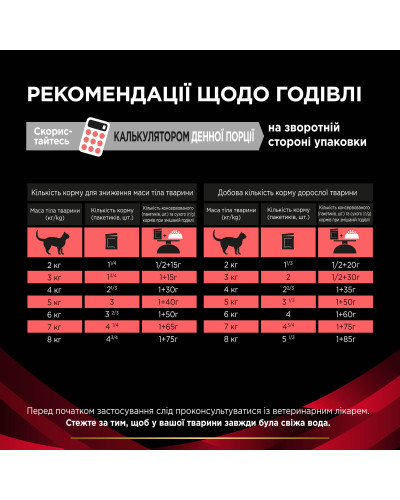 Вологий дієтичний корм PRO PLAN VETERINARY DIETS DM ST/OX Diabetes Managment для регулювання надходження глюкози (цукровий діабет), шматочки у підливці, з куркою, 85 г
