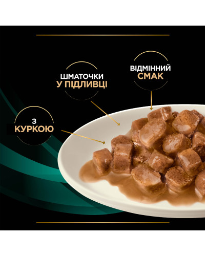 Вологий дієтичний корм PRO PLAN VETERINARY DIETS EN Gastrointestinal для кошенят та дорослих котів  для зменшення розладів кишкової абсорбції, з куркою, 10х85 г