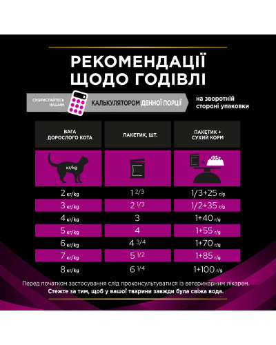 Влажный диетический корм PRO PLAN VETERINARY DIETS UR ST/OX Urinary для растворения и снижения образования струвитных камней, с лососем, 10х85 г