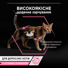 Вологий корм PRO PLAN Delicate для дорослих котів з чутливим травленням, мус, з індичкою, 85 г
