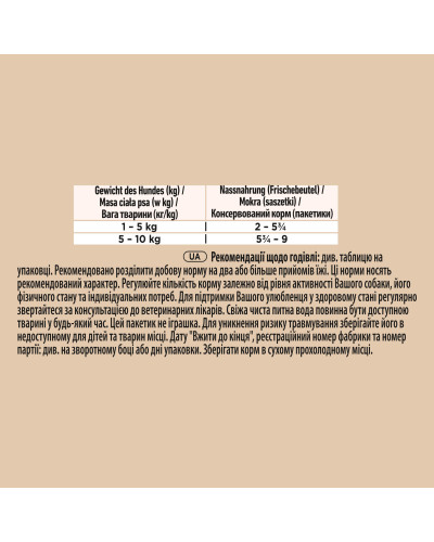 Вологий корм PURINA ONE Mini/Small Sensitive для дорослих собак дрібних порід, з чутливим травленням, з лососем, рисом та морквою, 85 г