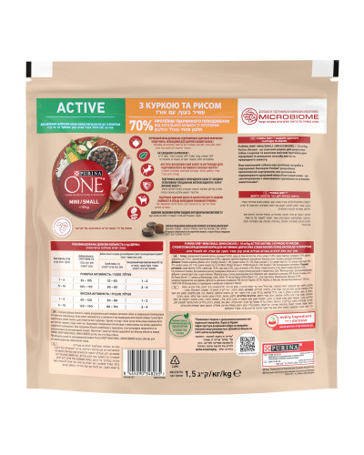 Сухой корм PURINA ONE Mini/Small Active для взрослых собак мелких пород, с повышенной активностью, курицей и рисом, 1,5 кг