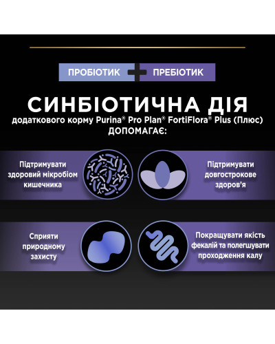 Пробіотик з пребіотиком PRO PLAN FortiFlora PLUS для дорослих собак та цуценят для підтримання нормальної міклофлори кишечника, 30x2 г
