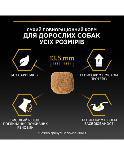 Сухий корм PRO PLAN для дорослих собак усіх розмірів з надмірною масою тіла та/або стерилізованих, з білою рибою, 14 кг