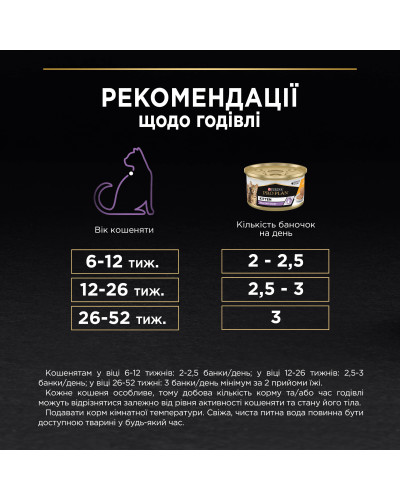 Вологий корм PRO PLAN Kitten Healthy Start для кошенят, мус, з куркою, 85 г