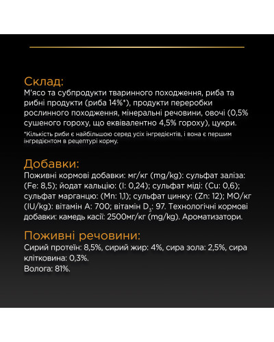 Вологий корм PRO PLAN Adult для дорослих собак, шматочки в желе, з рибою, 400 г