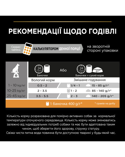 Вологий корм PRO PLAN Adult для дорослих собак, шматочки в желе, з індичкою, 400 г