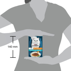Вологий корм GOURMET Perle 
