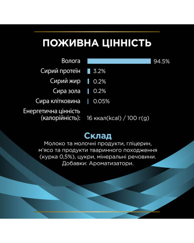 Влажный дополнительный корм PRO PLAN Hydra Care для взрослых кошек для увеличения потребления жидкости, с курицей, 10х75 г