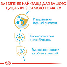 Корм для щенков ROYAL CANIN CHIHUAHUA PUPPY 1.5 кг