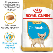 Корм для щенков ROYAL CANIN CHIHUAHUA PUPPY 1.5 кг