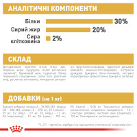 Корм для цуценят ROYAL CANIN CHIHUAHUA PUPPY 1.5 кг