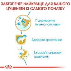 Корм для цуценят породи Джек-Рассел-тер'єр ROYAL CANIN JACK RUSSEL PUPPY 1.5 кг