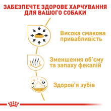 Корм для дорослих собак породи Чихуахуа ROYAL CANIN CHIHUAHUA ADULT 500 г