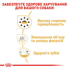 Корм для дорослих собак ROYAL CANIN CHIHUAHUA ADULT 1.5 кг