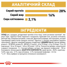 Корм для дорослих собак ROYAL CANIN CHIHUAHUA ADULT 1.5 кг