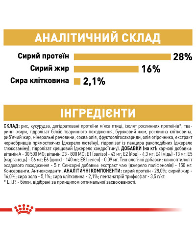 Корм для дорослих собак породи Чихуахуа ROYAL CANIN CHIHUAHUA ADULT 500 г