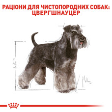 Корм для дорослих собак ROYAL CANIN SCHNAUZER ADULT 7.5 кг