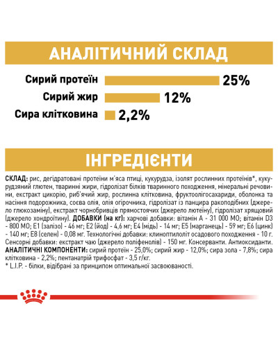 Корм для дорослих собак ROYAL CANIN SCHNAUZER ADULT 7.5 кг