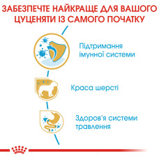 Корм для щенков Йоркшир-терьер ROYAL CANIN YORKSHIRE PUPPY 1.5 кг