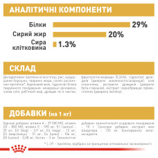Корм для щенков Йоркшир-терьер ROYAL CANIN YORKSHIRE PUPPY 1.5 кг