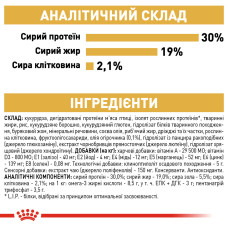 Корм для взрослых собак породы Пудель ROYAL CANIN POODLE ADULT 1.5 кг