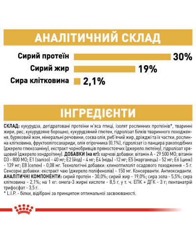 Корм для дорослих собак породи Пудель ROYAL CANIN POODLE ADULT 500 г