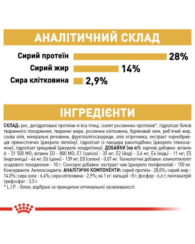 Корм для дорослих собак породи Такса ROYAL CANIN DACHSHUND ADULT 1.5 кг