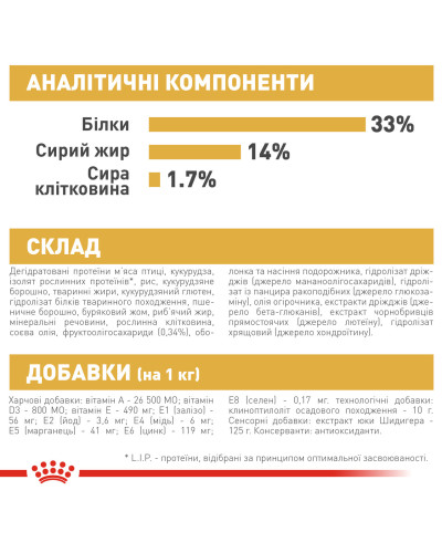 Корм для щенков ROYAL CANIN LABRADOR PUPPY 12 кг